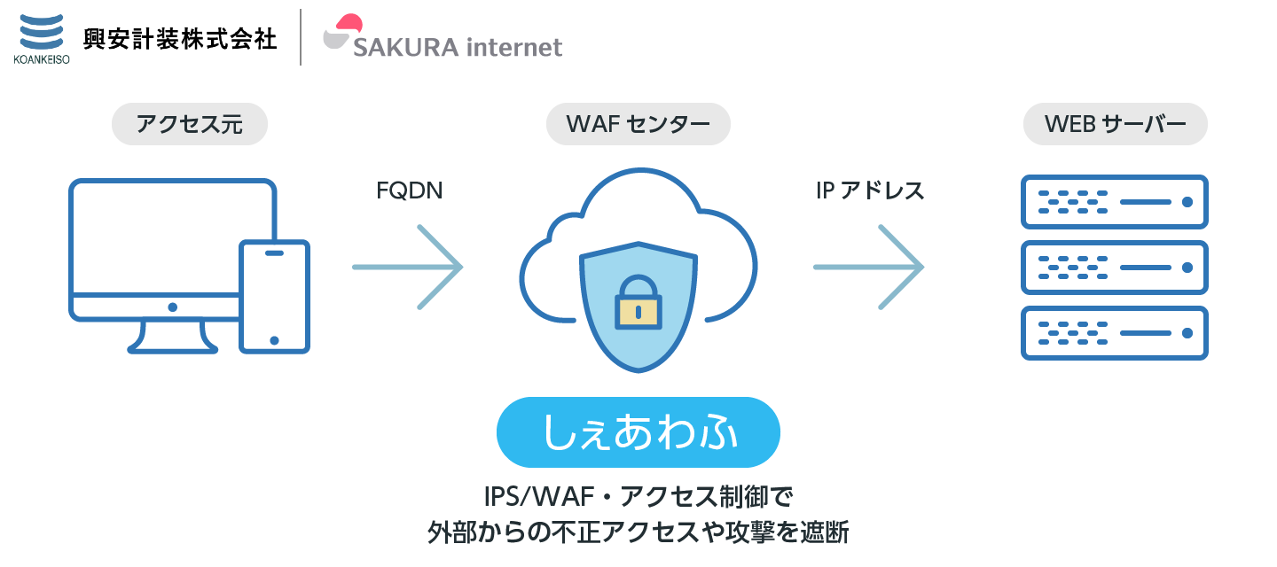 ウェビナー開催のお知らせ