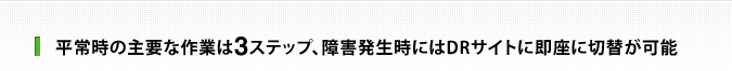 平常時の主要な作業は3ステップ、障害発生時にはDRサイトに即座に切替が可能