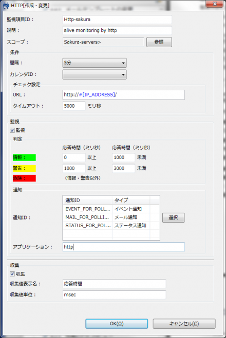 図20 HTTP監視（数値）の設定ダイアログ