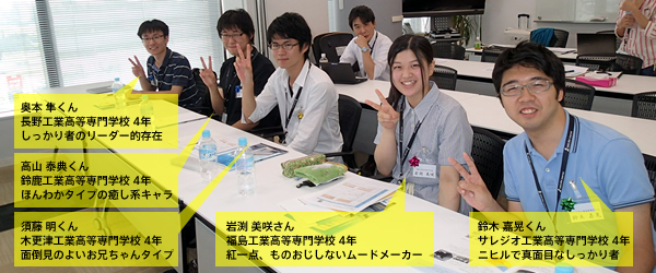01_001_5人紹介