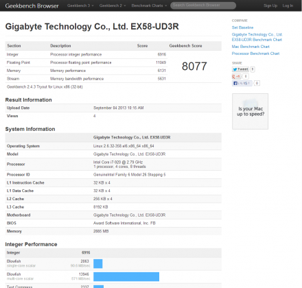 図1 Geekbenchによるベンチマークテスト結果