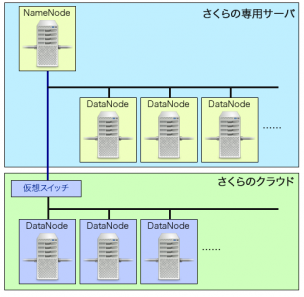 fig10