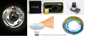 palnon-360dgree-lens2013