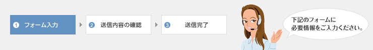 現在地: 