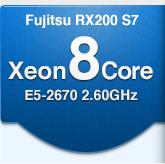 Fujitsu RX200 S7 Xeon8Core E5-2670 2.60GHz