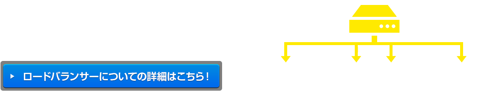 ロードバランサー