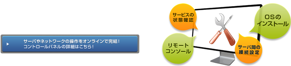 コントロールパネル