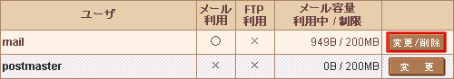 コントロールパネル