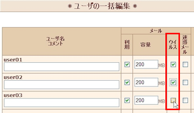 ユーザ管理