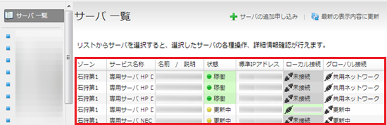 コントロールパネル
