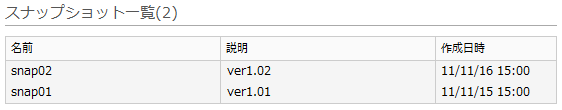 クラウドコントロールパネル