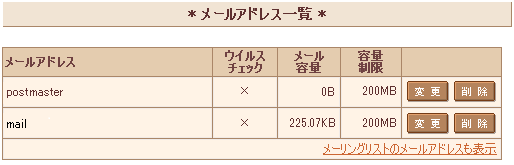 メールアドレスの作成
