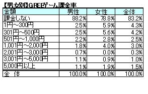 20101230-social.jpg