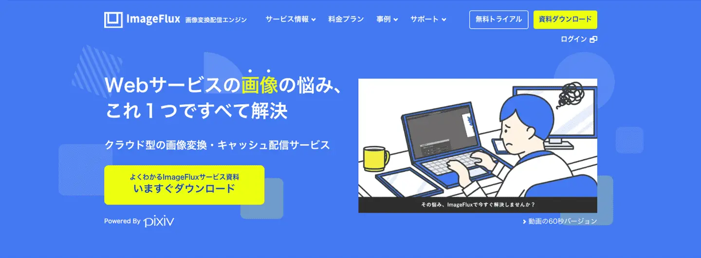 ImageFLux