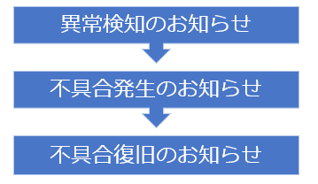 66c19942ab4ba346fdb64ccc04cde373
