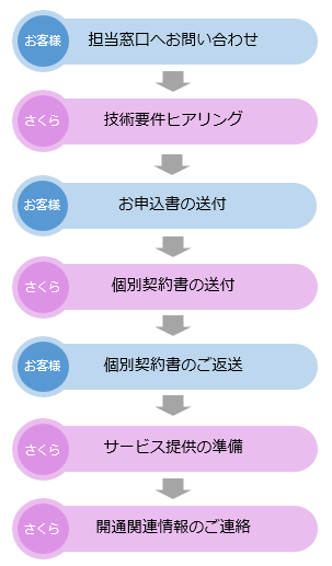 PlinkM1