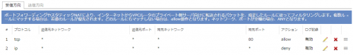 vpc-fw-ex02