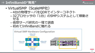 InfiniBandの“発見”
• VirtualSMP（ScaleMP社）
─ 4台の物理サーバをQDRでインターコネクト
─ 32プロセッサの「1台」のSMPシステムとして稼動さ
せる
─ 仮想サーバ研究の一環で調査
─ 初めてInfini...