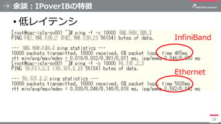 余談：IPoverIBの特徴
• 低レイテンシ
18
InfiniBand
Ethernet
 