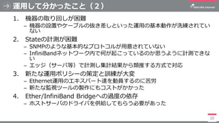 運用して分かったこと（２）
1. 機器の取り回しが困難
─ 機器の設置やケーブルの抜き差しといった運用の基本動作が洗練されてい
ない
2. Stateの計測が困難
─ SNMPのような基本的なプロトコルが用意されていない
─ InfiniBan...
