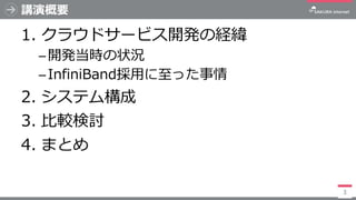 講演概要
1. クラウドサービス開発の経緯
─開発当時の状況
─InfiniBand採用に至った事情
2. システム構成
3. 比較検討
4. まとめ
3
 