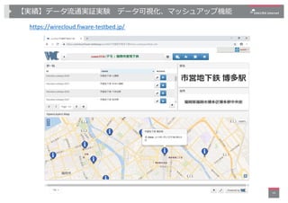 【実績】データ流通実証実験 データ可視化、マッシュアップ機能
10
https://wirecloud.fiware-testbed.jp/
 