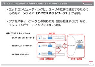 エッジコンピューティングの領域（アクセスネットワーク）による分類
• エッジコンピューティングは、ユーザの近傍に進出するために、
必然的に「メディア（アクセスネットワーク）」が必要。
• アクセスネットワークとの関わり⽅（誰が推進するか）から、...