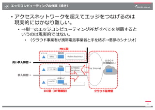 エッジコンピューティングの分類（続き）
• アクセスネットワークを超えてエッジをつなげるのは
現実的にはかなり難しい。
• →単⼀のエッジコンピューティングPFがすべてを制覇すると
いうのは現実的ではない。
• （クラウド事業者が携帯電話事業者...