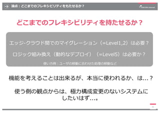 論点︓どこまでのフレキシビリティをもたせるか︖
どこまでのフレキシビリティを持たせるか︖
20
エッジ-クラウド間でのマイグレーション（=Level1,2）は必要︖
ロジック組み換え（動的なデプロイ）（=Level5）は必要か︖
機能を考えるこ...