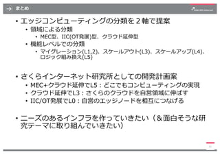 まとめ
• エッジコンピューティングの分類を２軸で提案
• 領域による分類
• MEC型、IIC(OT発展)型、クラウド延伸型
• 機能レベルでの分類
• マイグレーション(L1,2)、スケールアウト(L3)、スケールアップ(L4)、
ロジック...