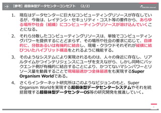 【参考】超個体型データセンターコンセプト （2/2）
1. 現在はデータセンターに巨⼤なコンピューティングリソースが存在してい
るが、今後は、レイテンシ・セキュリティ・コスト等の要件から、あらゆ
る場所や社会（組織）にコンピューティングリソース...