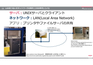LANをつないだネットワークの時代 (1990年代) (1/5)
サーバ : UNIXサーバとクライアント
ネットワーク : LAN(Local Area Network)
アプリ : プリンタやファイルサーバの共有
17
Urpo Lanki...