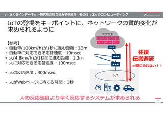 さくらインターネット研究所の取り組み事例紹介 その３:エッジコンピューティング
IoTの登場をキーポイントに、ネットワークの質的変化が
求められるように
54
クラウド
IoT
往復
伝搬遅延
＝間に合わない!!
【参考】
• 自動車(100k...