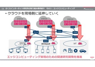 さくらインターネット研究所の取り組み事例紹介 その３:エッジコンピューティング
• クラウドを現場側に延伸していく
55
地域IP網
=フレッツ網
コア網
携帯電話網
クラウド クラウド クラウド
IoT
エッジコンピューティング実現のための関...