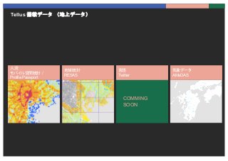 Tellus 搭載データ （地上データ）
人流
モバイル空間統計 /
Profile Passport
地域統計
RESAS
言語
Twitter
気象データ
AMeDAS
COMMING
SOON
 
