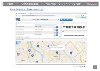 【実績】データ流通実証実験 データ可視化、マッシュアップ機能
48
https://wirecloud.fiware-testbed.jp/
 