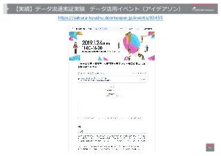 【実績】データ流通実証実験 データ活⽤イベント（アイデアソン）
https://sakura-kyushu.doorkeeper.jp/events/83455
54
 