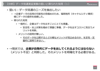 【分析】データ流通実証実験の狙いと得られた知⾒（１）
• 狙い1︓データ流通のニーズを抽出したい
• →企業データの活⽤の可能性の⾒極めのため、福岡地所（キャナルシティ博多）
様にデータの提供を依頼した。
• 得られた知⾒
• ⼀般的に、企業は...