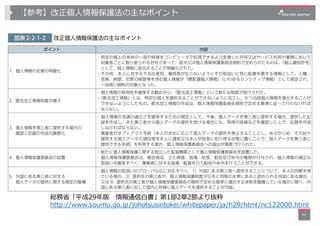 【参考】改正個⼈情報保護法の主なポイント
66
総務省「平成29年版 情報通信⽩書」第1部2章2節より抜粋
http://www.soumu.go.jp/johotsusintokei/whitepaper/ja/h29/html/nc1220...