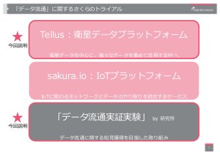 「データ流通」に関するさくらのトライアル
7
Tellus : 衛星データプラットフォーム
衛星データを中⼼に、様々なデータを集めて活⽤するPFへ
sakura.io : IoTプラットフォーム
IoTに関わるネットワークとデータのやり取りを統...