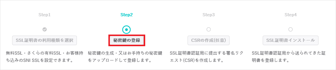 秘密鍵の登録