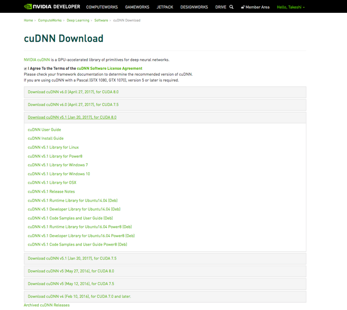 CUDA ToolkitGPU02