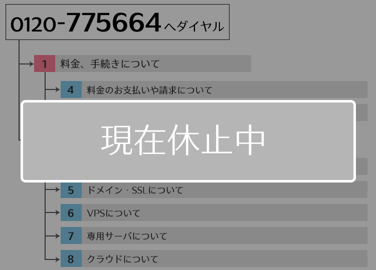 現在休止中