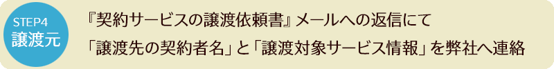 STEP4 「契約サービスの譲渡依頼書」メールへの返信にて、「譲渡先の契約者名」と「譲渡対象サービス情報」を弊社へ連絡