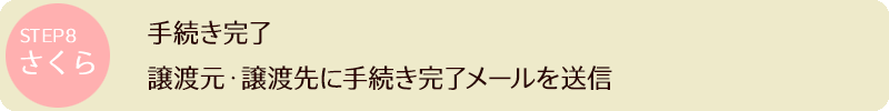 STEP8 手続き完了。譲渡元・譲渡先に手続き完了メールを送信