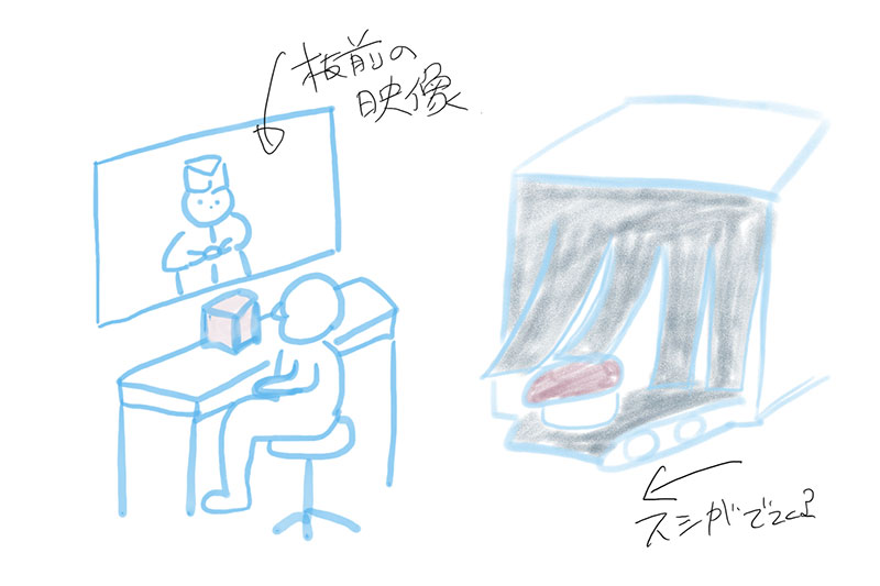 設計図