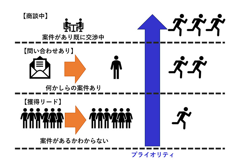 f:id:sakumaga:20191128095511j:plain