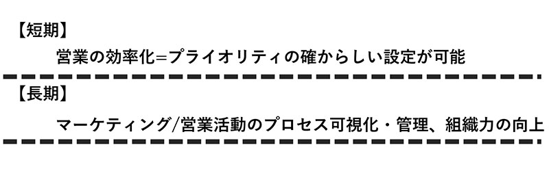 f:id:sakumaga:20191128095723j:plain