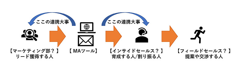 f:id:sakumaga:20191128100059j:plain