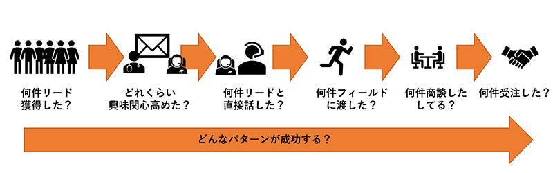 f:id:sakumaga:20191128111009j:plain